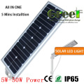 Lumière de LED solaire 15W pour rue et usage routier